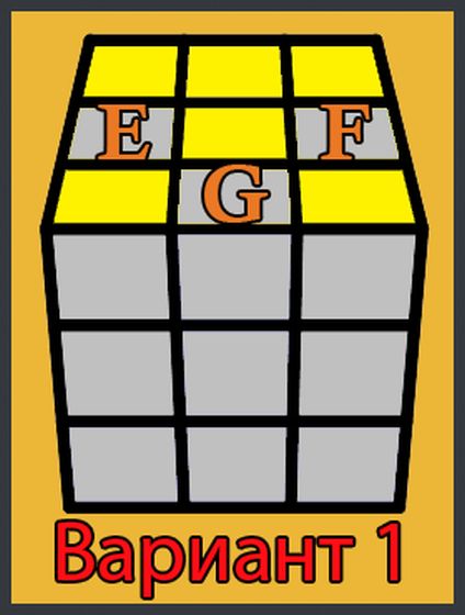 Етап 6 - Вариант 1