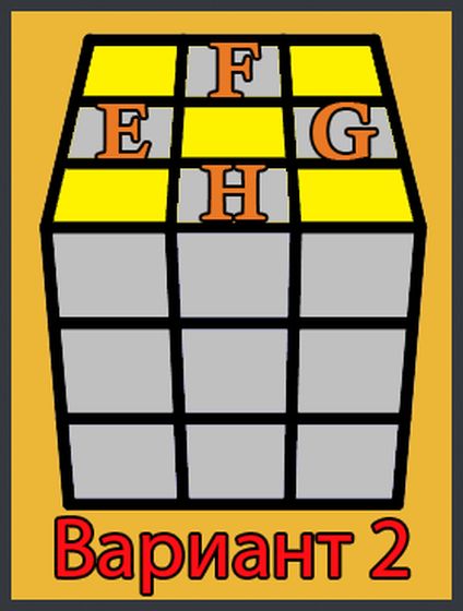 Етап 6 - Вариант 2
