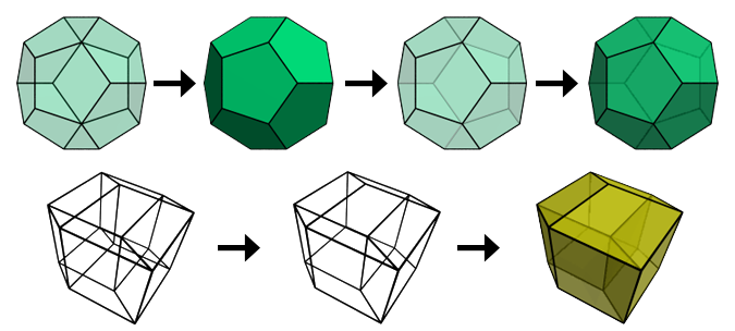 dodecahedron hide sides tesseract