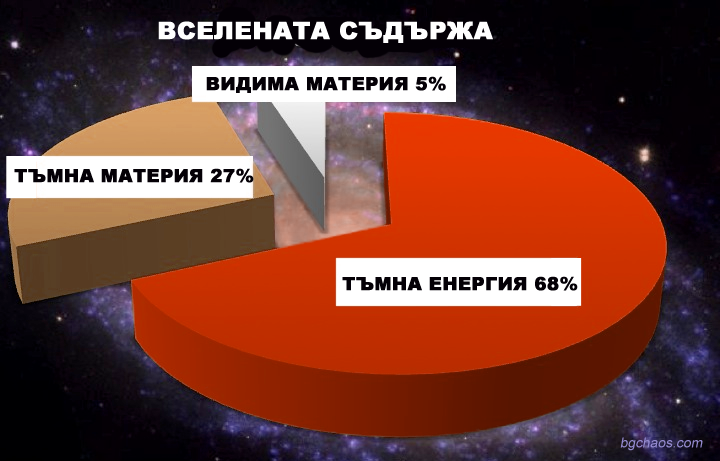 Отрицателна маса