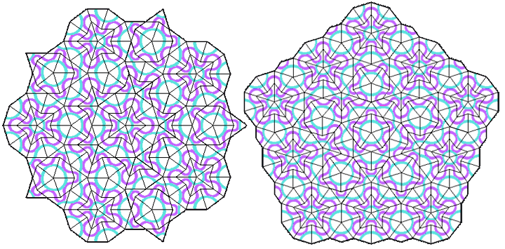 nonperiodic TILING