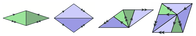 nonperiodic TILING