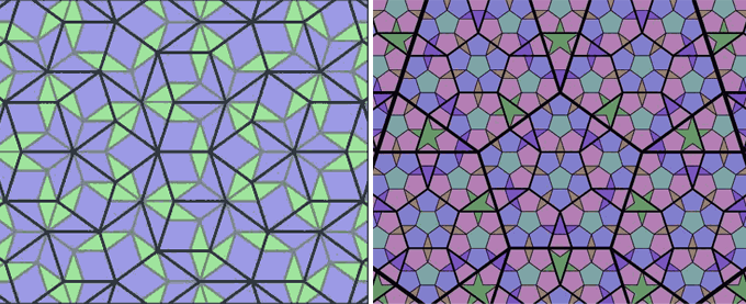 nonperiodic TILING