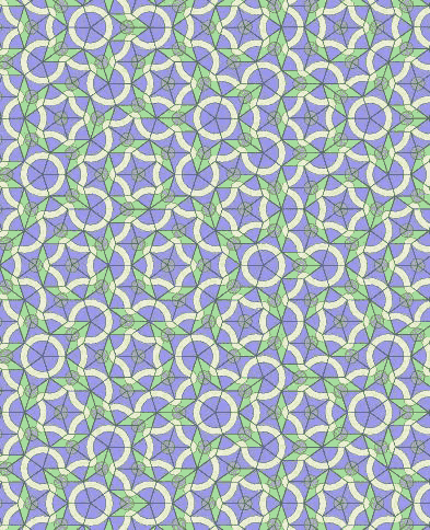 nonperiodic TILING